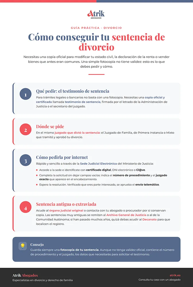 obtener sentencia divorcio online
