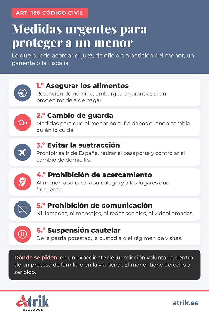 medidas urgentes acuerda juez