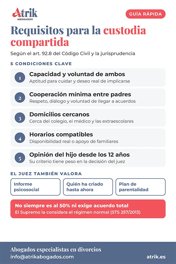 resumen de los requisitos para obtener la custodia compartida